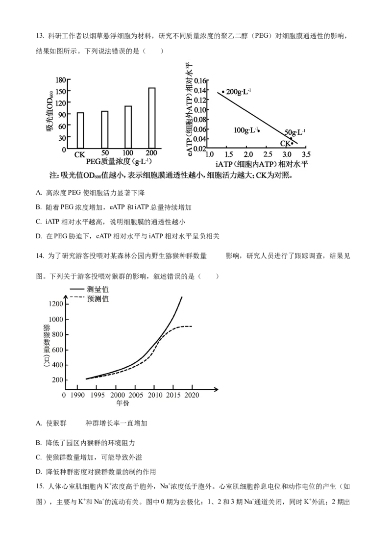 2024年高考生物真题（广西自主命题）（原卷版）_全国卷+地方卷_6.生物_1.生物高考真题试卷_2024年高考-生物_2024年广西自主命题-生物