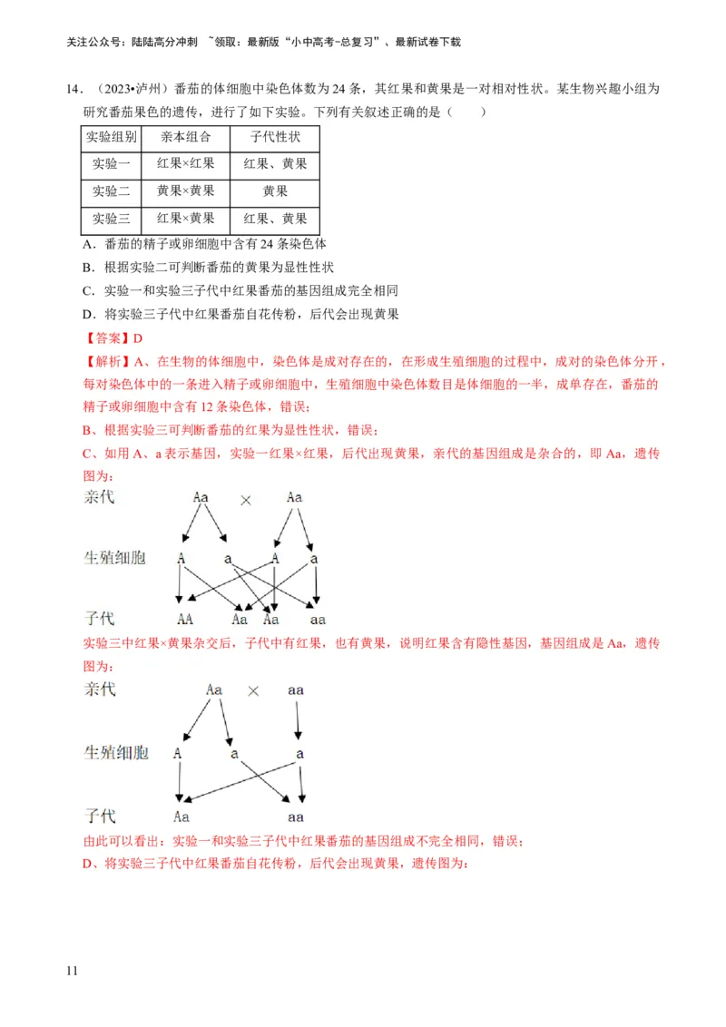 专题14生物遗传和变异、生命起源和进化（解析版）_02中考总复习（2026版更新中）_08-生物-中考总复习_2024年中考复习资料_专项复习_备战2024年中考生物真题题源解密