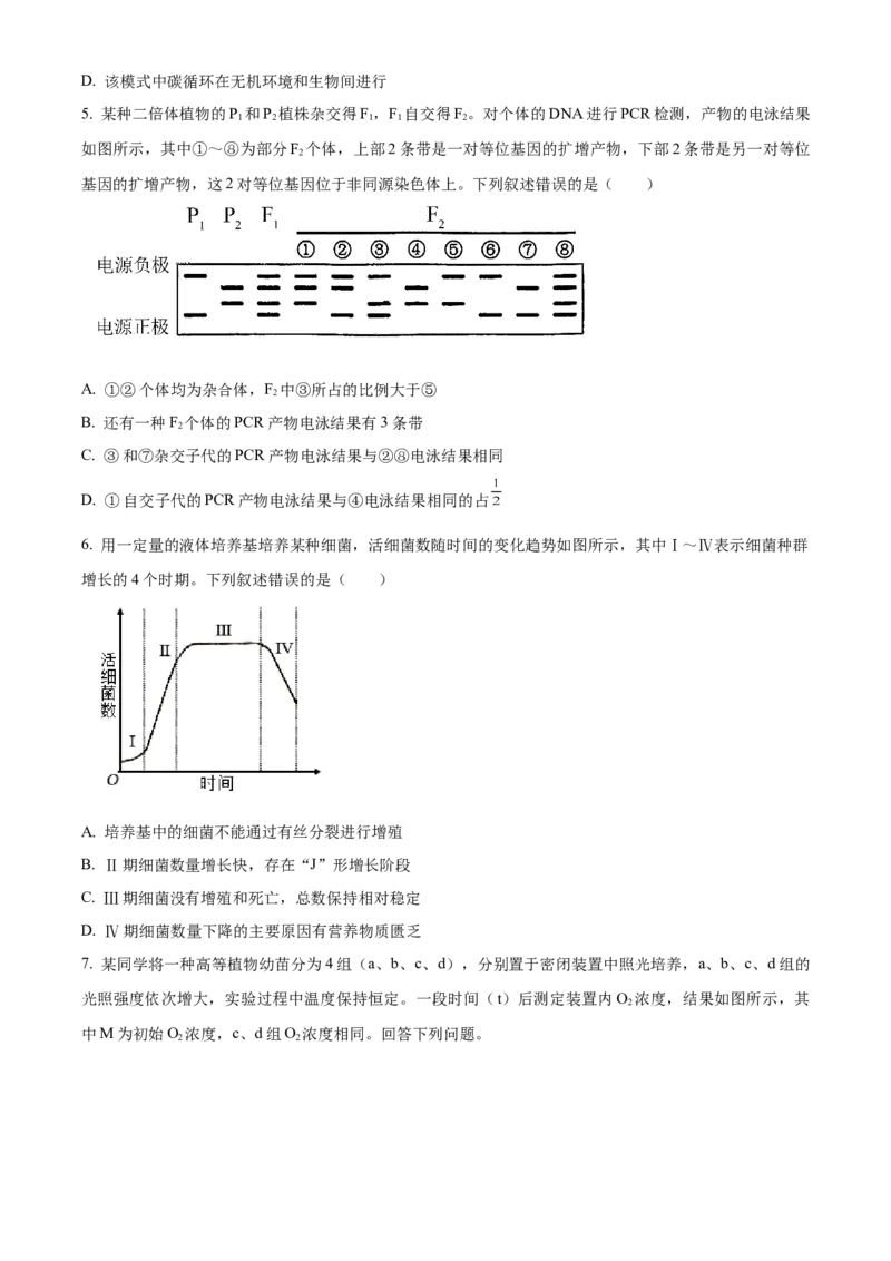 2024年高考生物真题（新课标）（原卷版）_全国卷+地方卷_6.生物_1.生物高考真题试卷_2024年高考-生物_2024年新课标生物真题