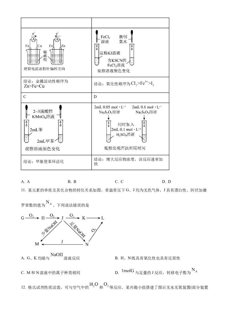 2025年高考化学真题（陕西、山西、青海、宁夏）（原卷版）_全国卷+地方卷_5.化学_1.化学高考真题试卷_2025年高考-化学_2025年高考化学真题（陕西山西青海宁夏）