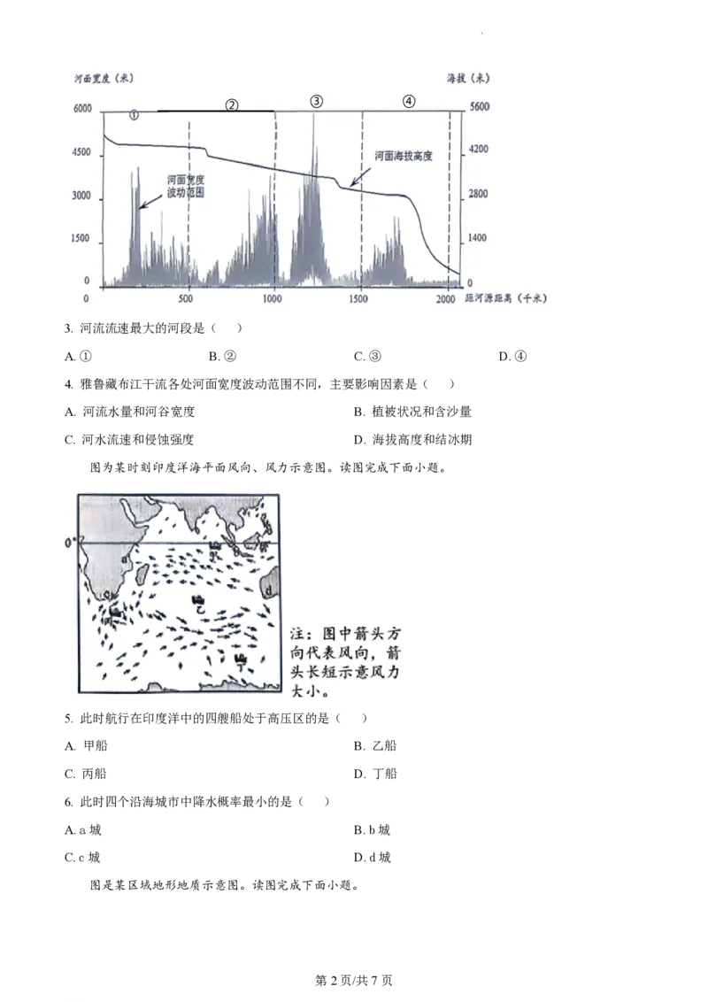 2023年高考地理试卷（天津）（空白卷）_A1502026各地模拟卷（超值！）_赠送：2008-2024全套高考真题_高考地理真题_新&middot;PDF版2008-2024&middot;高考地理真题_版本2：地理（按省份分类）2008-2024
