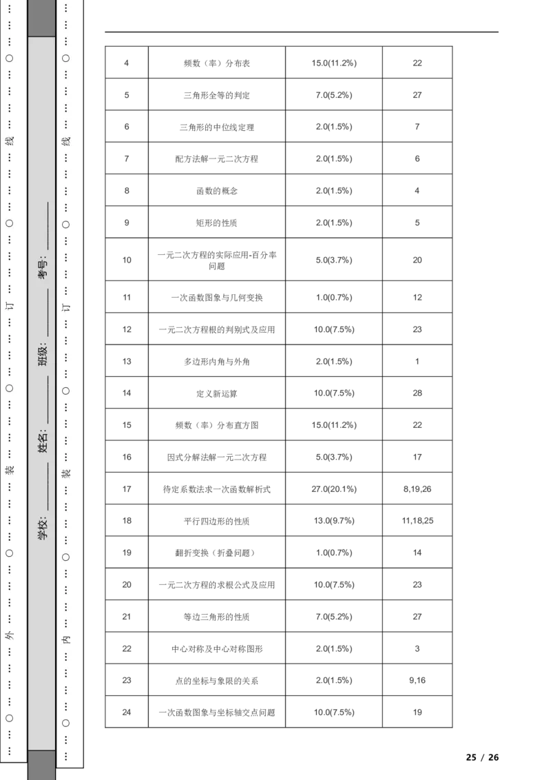 北京市昌平区2021-2022学年八年级下学期期末数学试题解析版(1)_北京初中期末题_C605-京七八九_B京市数学七八九_北京数学八下_2023前
