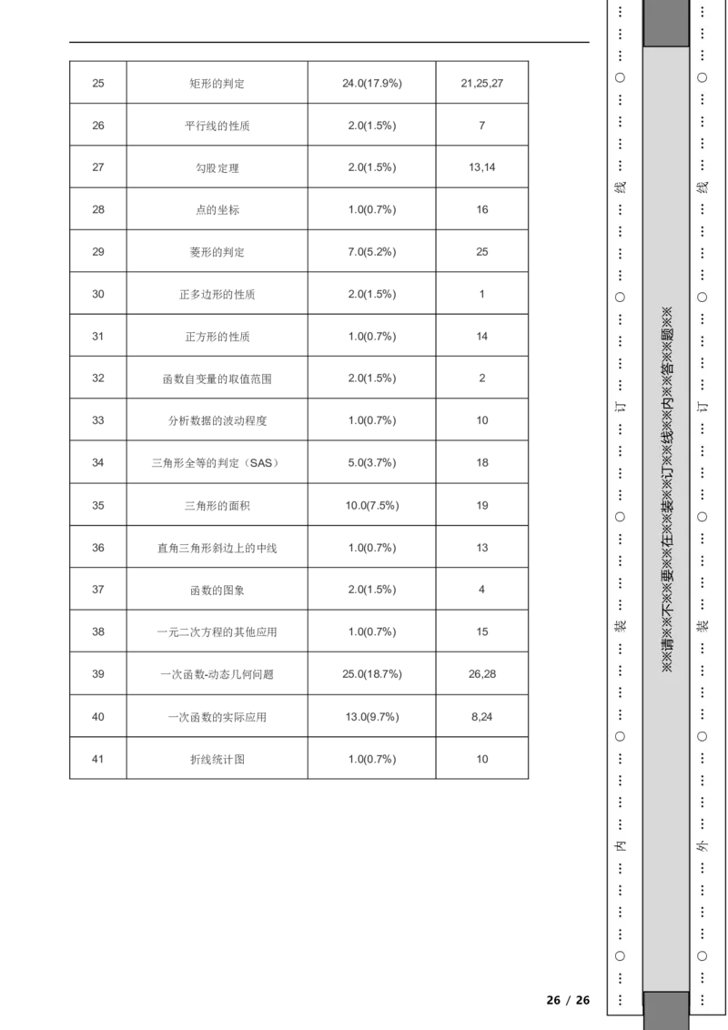 北京市昌平区2021-2022学年八年级下学期期末数学试题解析版(1)_北京初中期末题_C605-京七八九_B京市数学七八九_北京数学八下_2023前