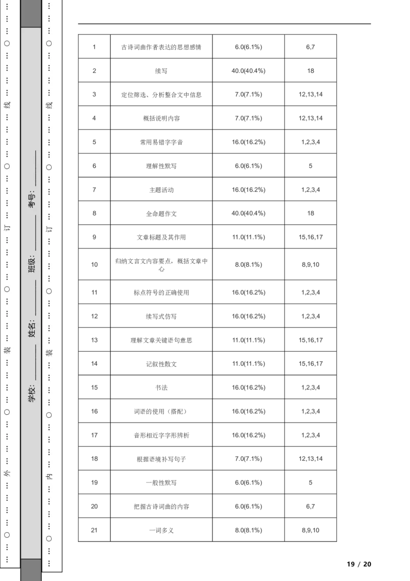 北京市丰台区2022-2023学年八年级下学期语文期末试卷解析版(1)_北京初中期末题_C605-京七八九_B语文七八九_北京语文八下_2022-2023