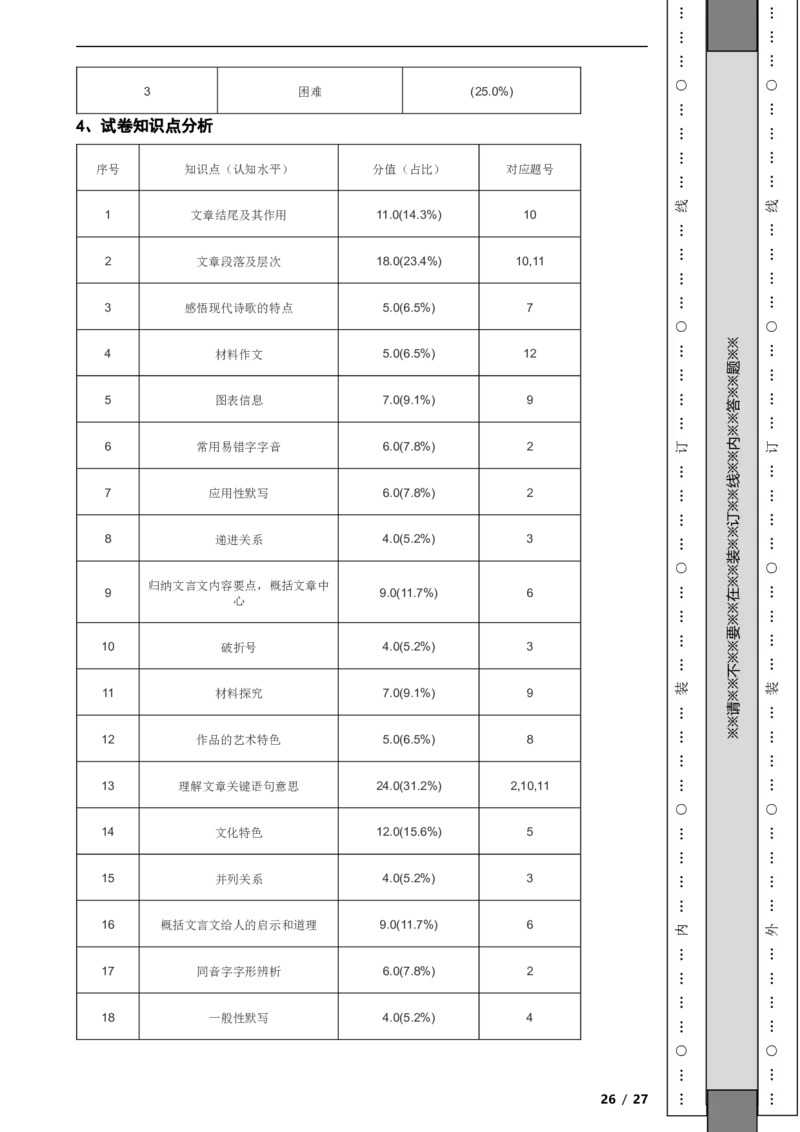 北京市海淀区2019-2020学年九年级上学期语文期中考试试卷附解析(1)_北京初中期末题_C605-京七八九_B语文七八九_北京9上语文_2019-2022