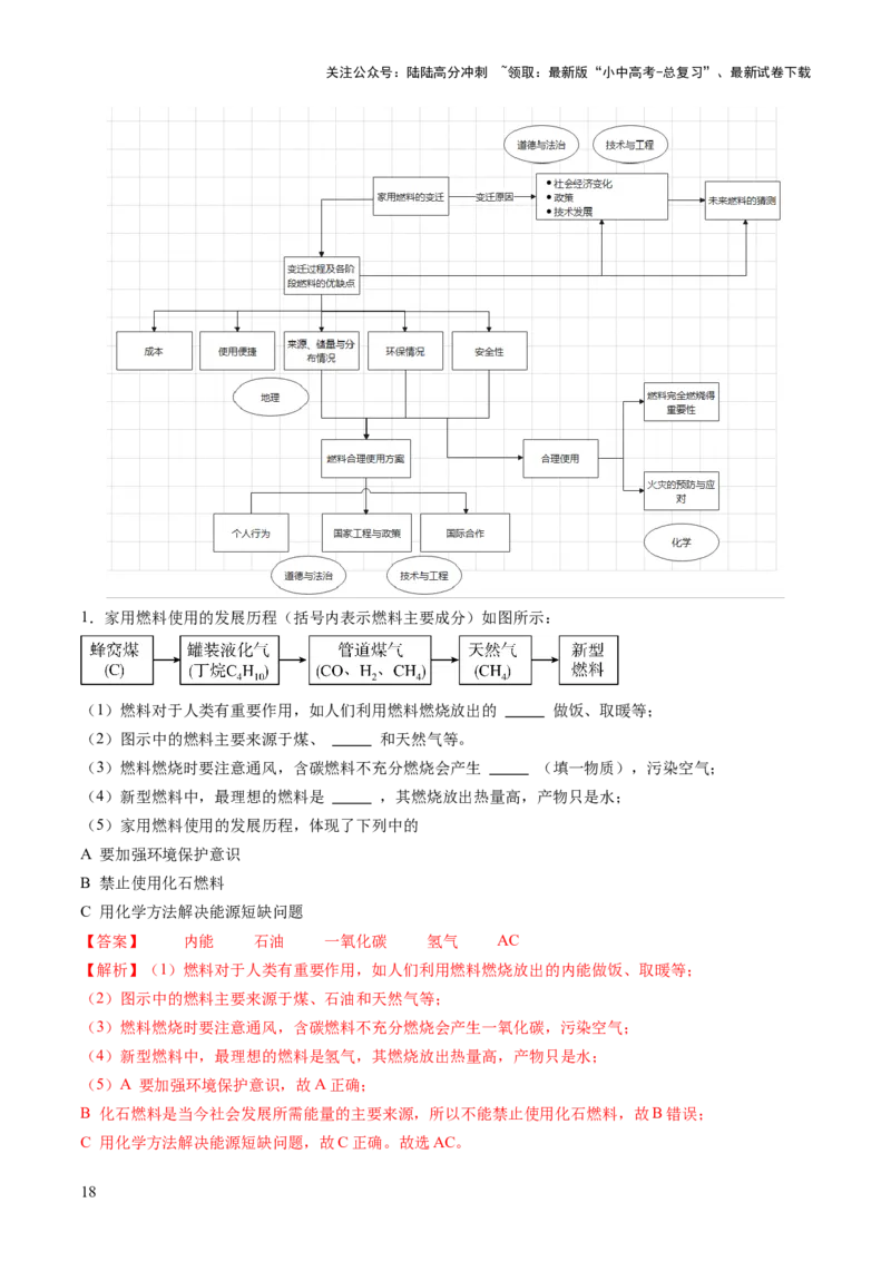 专题13燃料及其利用（讲义）（解析版）_02中考总复习（2026版更新中）_05-化学-中考总复习_2025年中考复习资料_2025中考化学一轮复习讲义+课件_讲义_专题13+燃料及其利用（讲义）