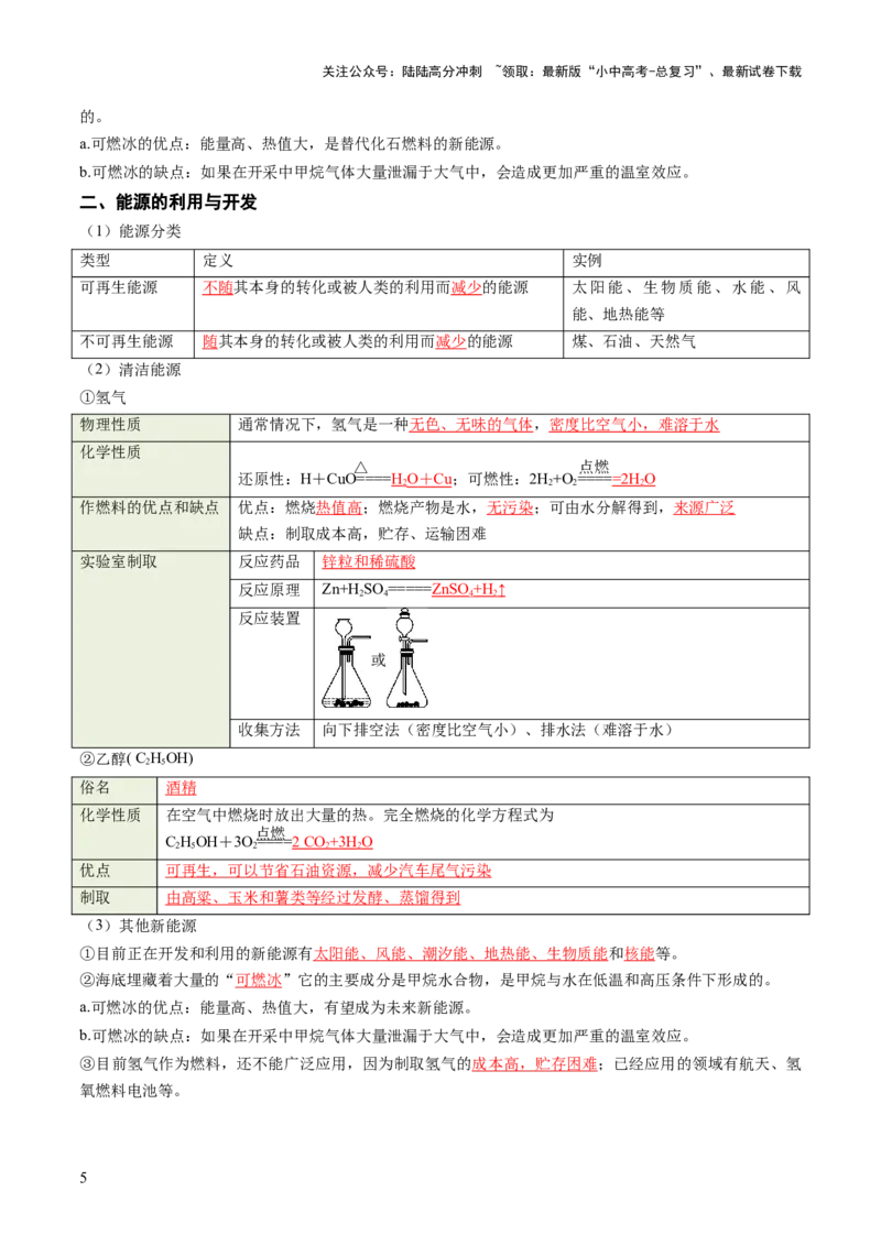 专题13燃料及其利用（讲义）（解析版）_02中考总复习（2026版更新中）_05-化学-中考总复习_2025年中考复习资料_2025中考化学一轮复习讲义+课件_讲义_专题13+燃料及其利用（讲义）