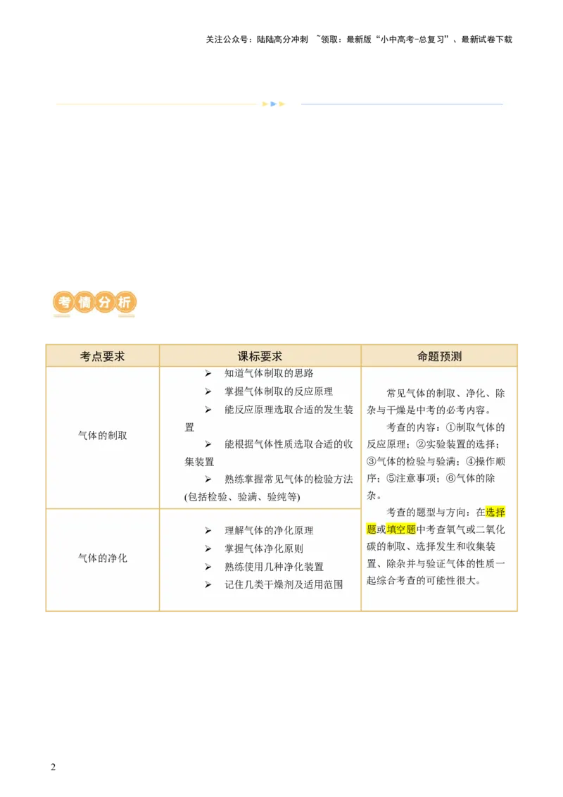 专题14常见的气体的制取和净化（讲义）-2024年中考化学一轮复习讲练测（全国通用）（解析版）_02中考总复习（2026版更新中）_05-化学-中考总复习_2024年中考复习资料_一轮复习资料