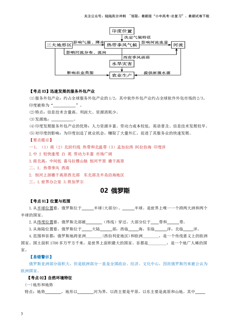 专题13印度和俄罗斯（背记帮）-备战2024年中考地理一轮复习考点帮（全国通用）（答案版）_02中考总复习（2026版更新中）_09-地理-中考总复习_2024年中考复习资料_一轮复习