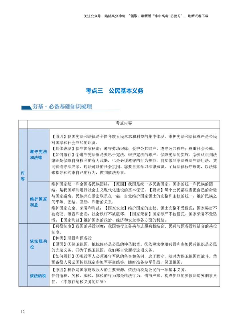 专题13理解权利义务（讲义）_02中考总复习（2026版更新中）_07-道法-中考总复习_2024年中考复习资料_一轮复习_2024年中考道德与法治一轮复习讲练测（全国通用）_配套讲义