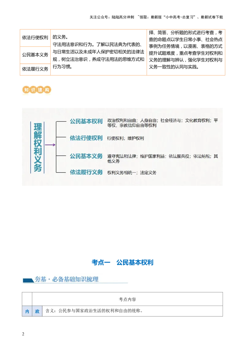 专题13理解权利义务（讲义）_02中考总复习（2026版更新中）_07-道法-中考总复习_2024年中考复习资料_一轮复习_2024年中考道德与法治一轮复习讲练测（全国通用）_配套讲义