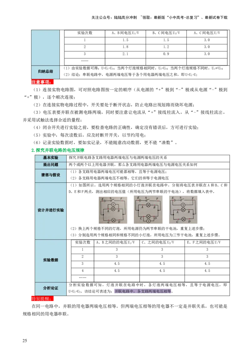 专题15电流、电路、电压、电阻（讲义）（原卷版）_02中考总复习（2026版更新中）_04-物理-中考总复习_2024年中考复习资料_一轮复习_配套讲义（原卷版+解析版）