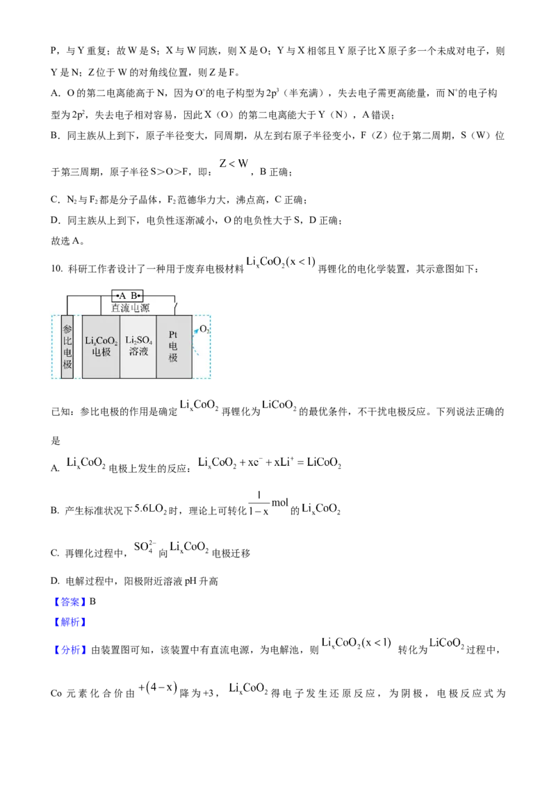 2025年高考化学真题（河北自主命题）（解析版）_全国卷+地方卷_5.化学_1.化学高考真题试卷_2025年高考-化学_2025年河北自主命题