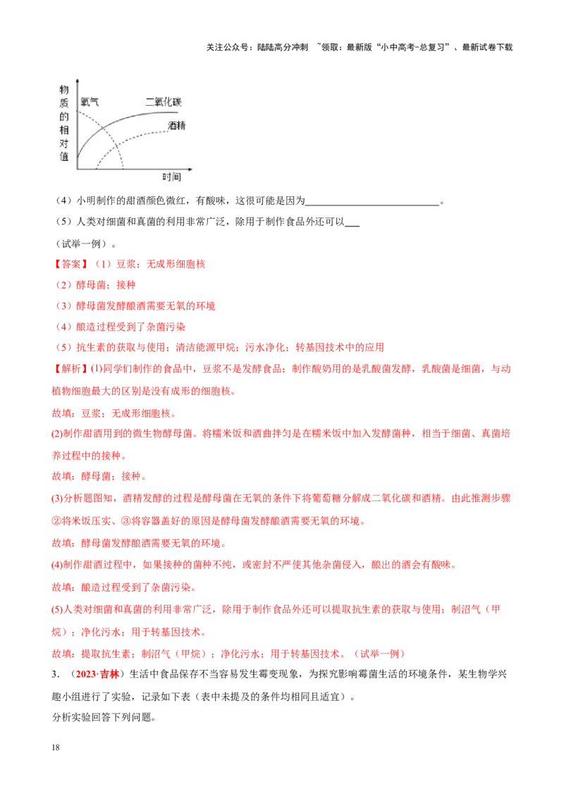 专题15&nbsp;生物技术（解析版）_02中考总复习（2026版更新中）_08-生物-中考总复习_2024年中考复习资料_专项复习_完三年（2021-2023）中考生物真题分项汇编（全国通用）_答案解析版