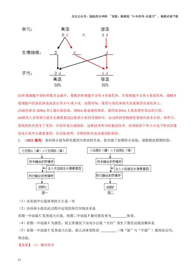 专题15&nbsp;生物技术（解析版）_02中考总复习（2026版更新中）_08-生物-中考总复习_2024年中考复习资料_专项复习_完三年（2021-2023）中考生物真题分项汇编（全国通用）_答案解析版