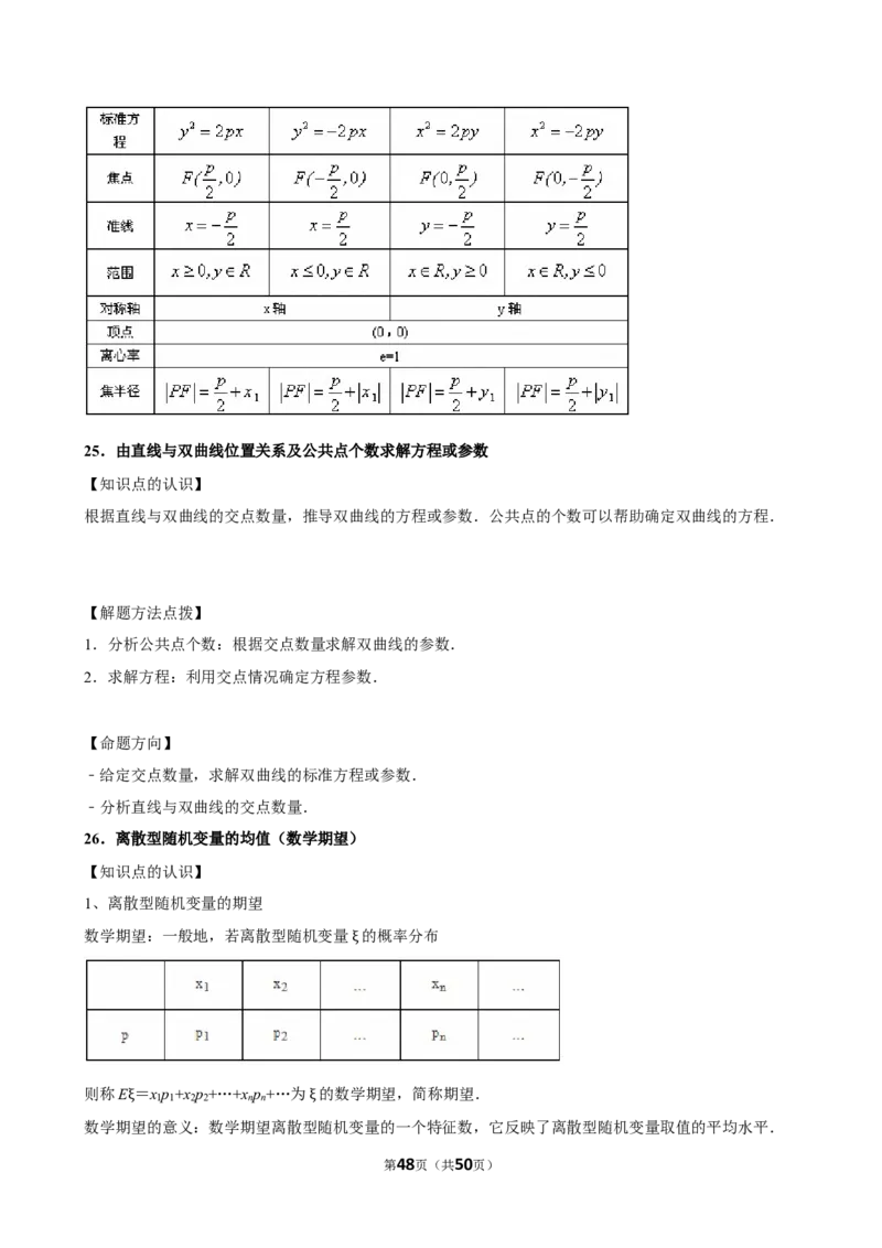 2024年高考数学真题（北京自主命题）（解析版）_全国卷+地方卷_2.数学_1.数学高考真题试卷_2024年高考-数学_2024年北京自主命题