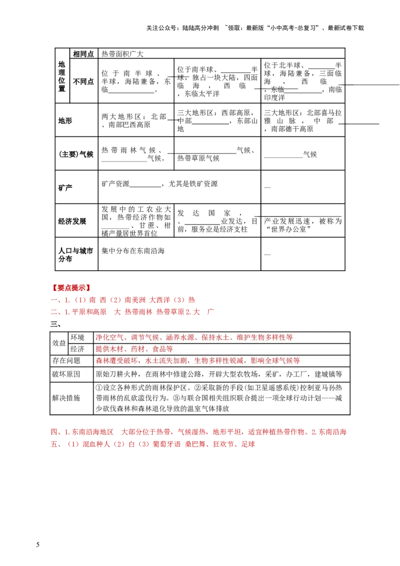 专题15美国和巴西（背记帮）-备战2024年中考地理一轮复习考点帮（全国通用）（答案版）_02中考总复习（2026版更新中）_09-地理-中考总复习_2024年中考复习资料_一轮复习