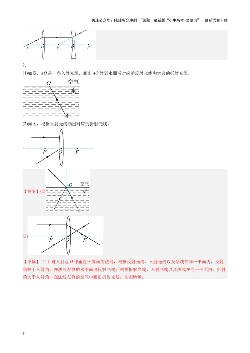 专题14作图题（讲练）（解析版）_02中考总复习（2026版更新中）_04-物理-中考总复习_2025年中考复习资料_2025中考二轮课件ppt+讲义+练习物理_讲义+练习