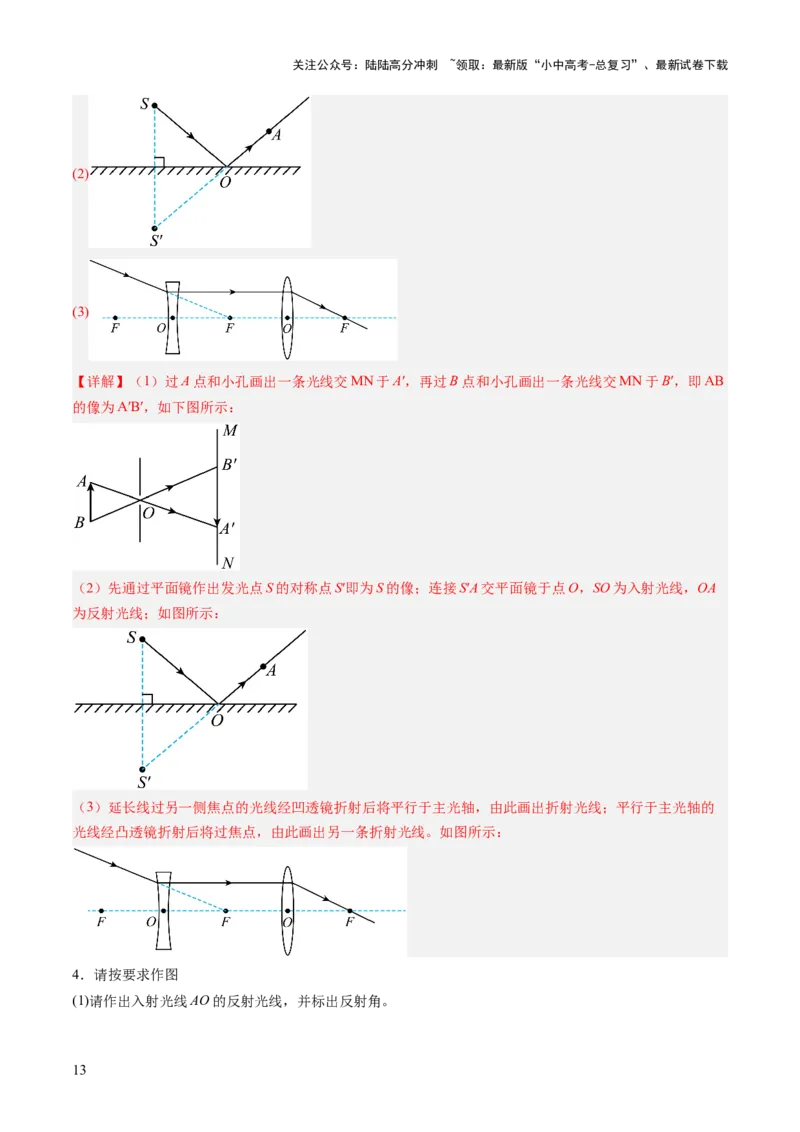 专题14作图题（讲练）（解析版）_02中考总复习（2026版更新中）_04-物理-中考总复习_2025年中考复习资料_2025中考二轮课件ppt+讲义+练习物理_讲义+练习