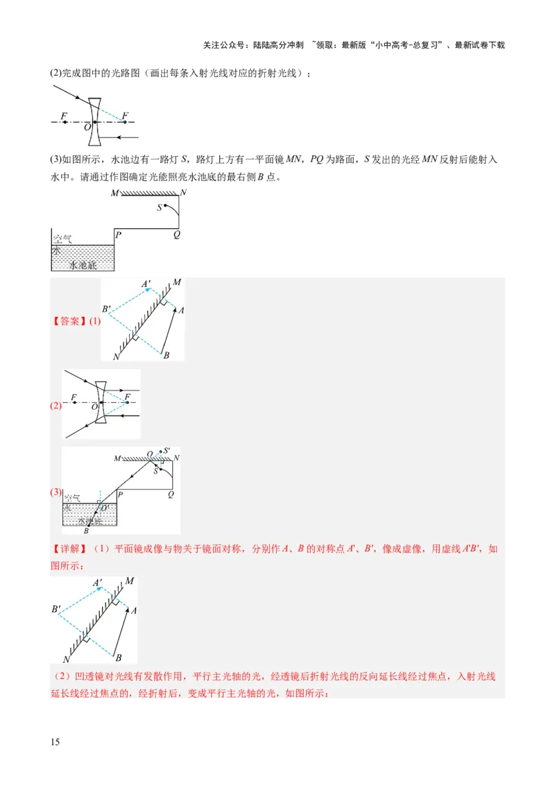 专题14作图题（讲练）（解析版）_02中考总复习（2026版更新中）_04-物理-中考总复习_2025年中考复习资料_2025中考二轮课件ppt+讲义+练习物理_讲义+练习