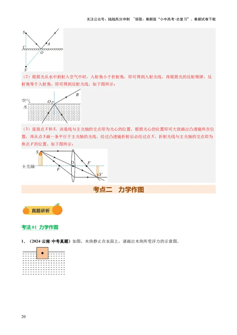 专题14作图题（讲练）（解析版）_02中考总复习（2026版更新中）_04-物理-中考总复习_2025年中考复习资料_2025中考二轮课件ppt+讲义+练习物理_讲义+练习