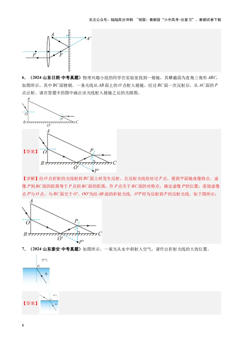 专题14作图题（讲练）（解析版）_02中考总复习（2026版更新中）_04-物理-中考总复习_2025年中考复习资料_2025中考二轮课件ppt+讲义+练习物理_讲义+练习