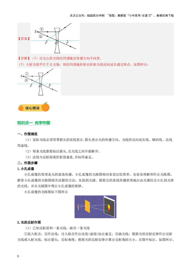 专题14作图题（讲练）（解析版）_02中考总复习（2026版更新中）_04-物理-中考总复习_2025年中考复习资料_2025中考二轮课件ppt+讲义+练习物理_讲义+练习