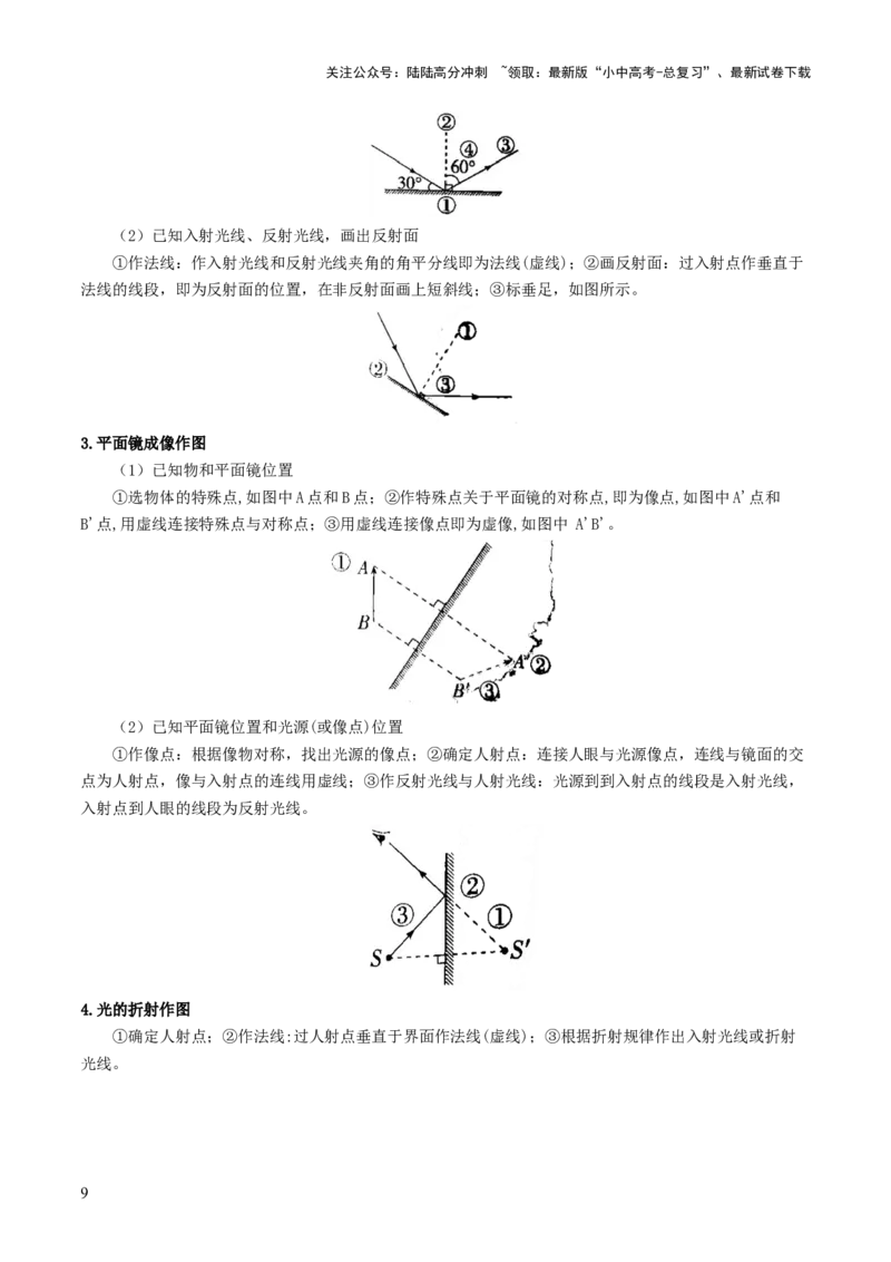 专题14作图题（讲练）（解析版）_02中考总复习（2026版更新中）_04-物理-中考总复习_2025年中考复习资料_2025中考二轮课件ppt+讲义+练习物理_讲义+练习