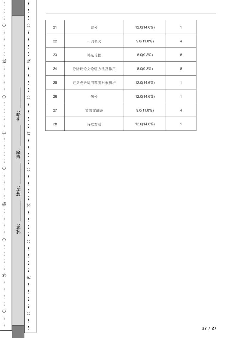 北京市丰台区2019-2020学年九年级上学期语文期末试卷附解析(1)_北京初中期末题_C605-京七八九_B语文七八九_北京9上语文_2019-2022