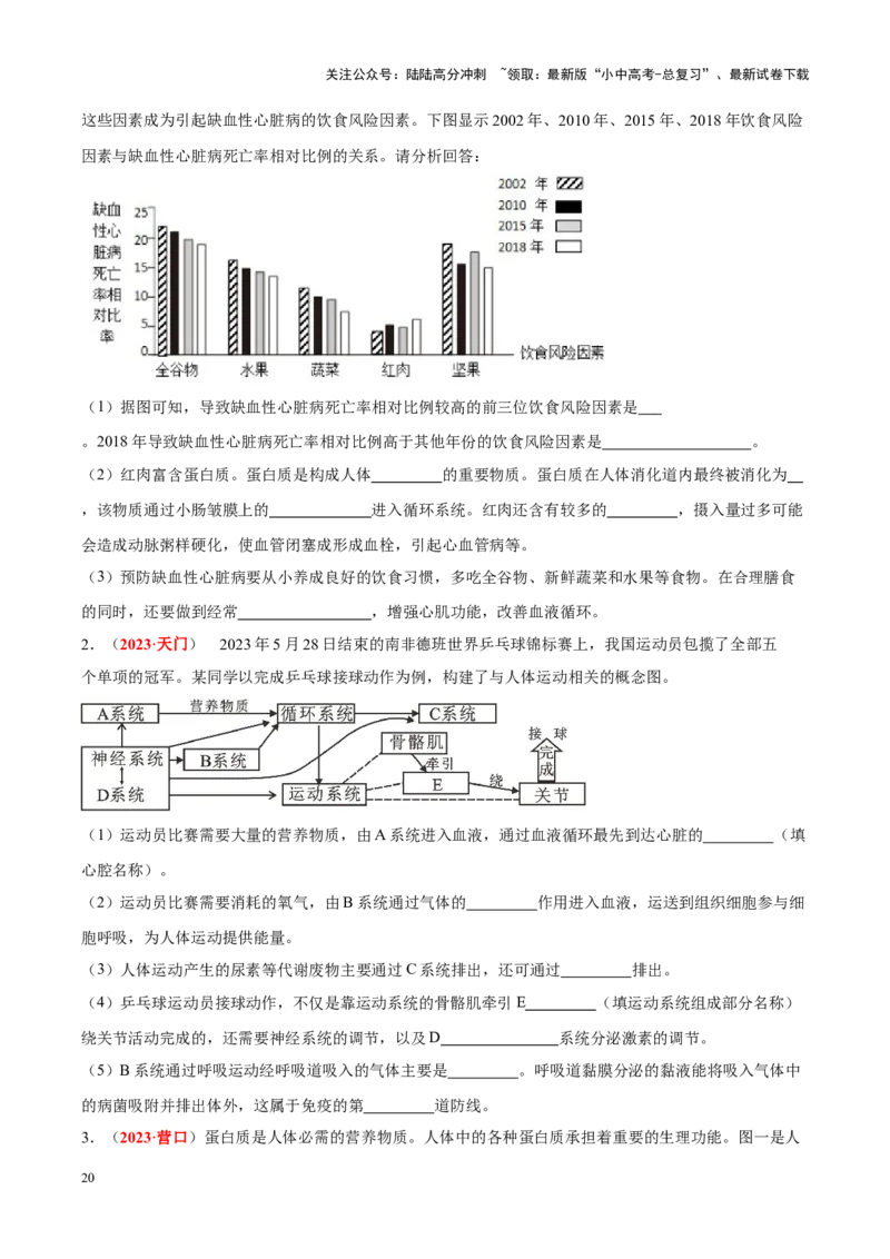 专题14&nbsp;健康地生活（原卷版）_02中考总复习（2026版更新中）_08-生物-中考总复习_2024年中考复习资料_专项复习_完三年（2021-2023）中考生物真题分项汇编（全国通用）