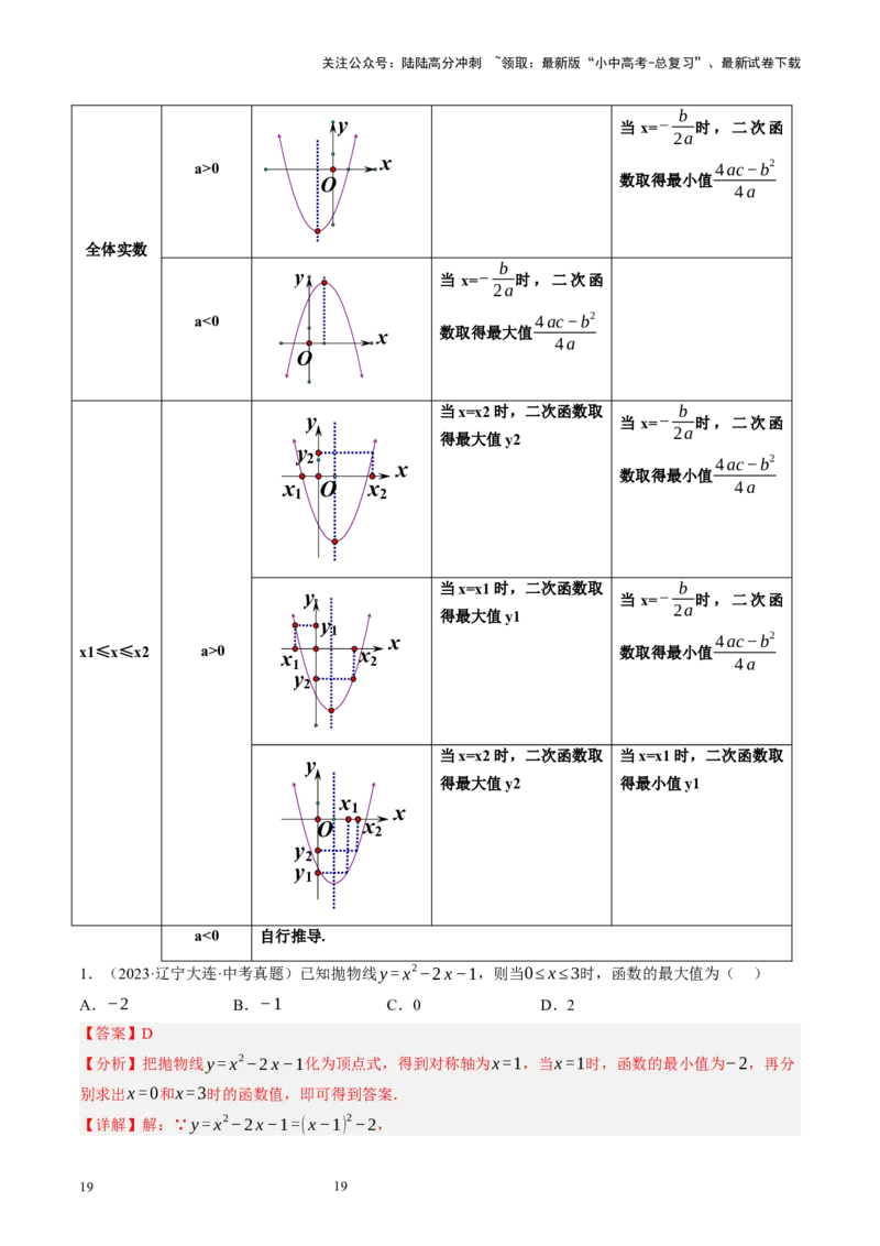 专题13二次函数性质压轴（讲练）（解析版）_02中考总复习（2026版更新中）_02-数学-中考总复习_2024年中考复习资料_二轮复习资料_课件+讲义+练习_讲义_教师版（含答案解析）