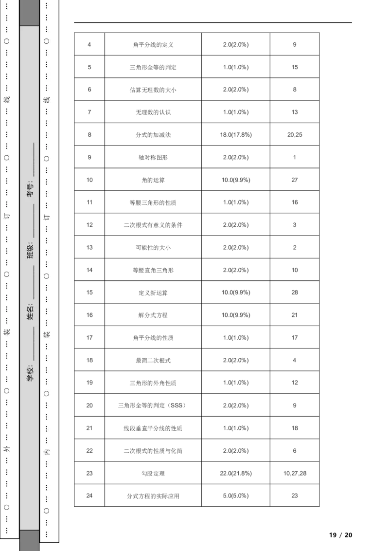 北京市延庆区2022-2023学年八年级上学期期末数学试题解析版(1)_北京初中期末题_C605-京七八九_B京市数学七八九_北京数学八上_2022-2023