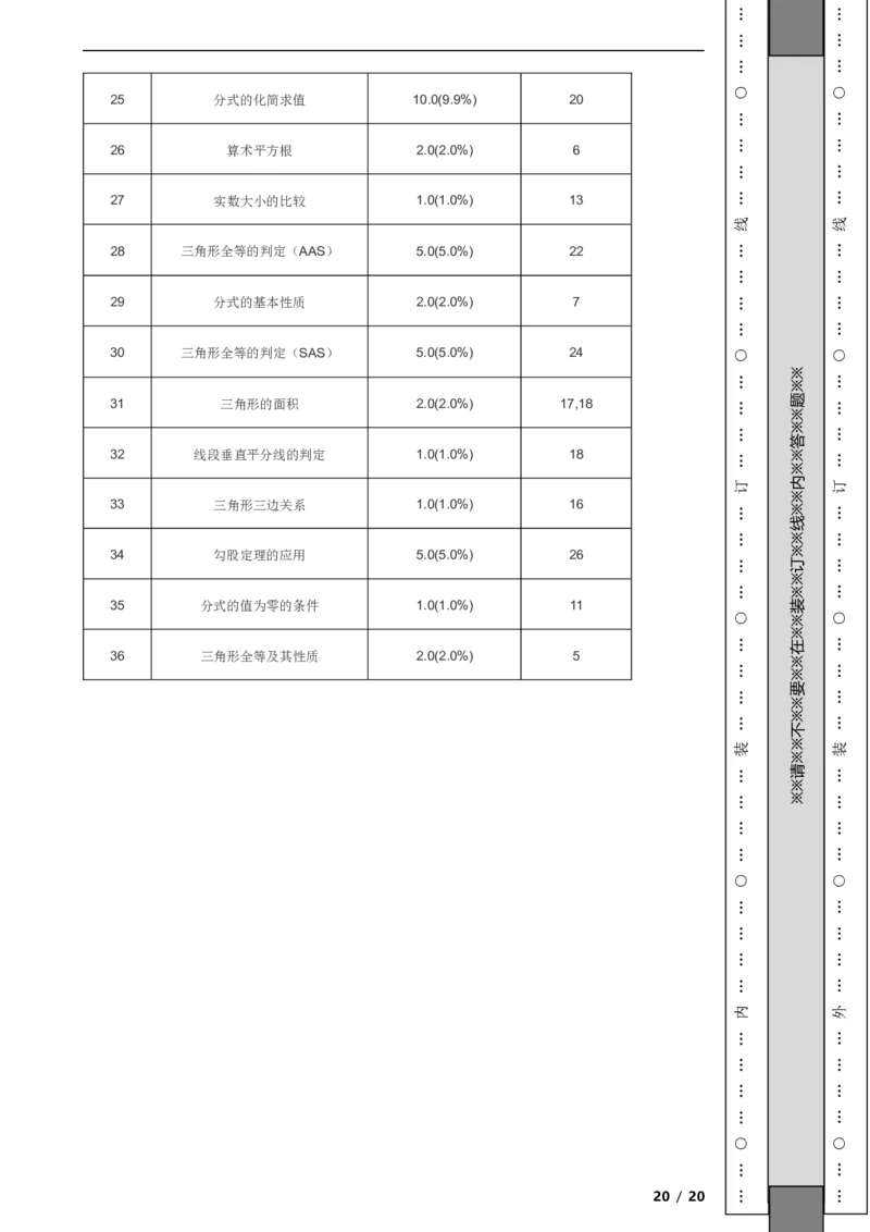 北京市延庆区2022-2023学年八年级上学期期末数学试题解析版(1)_北京初中期末题_C605-京七八九_B京市数学七八九_北京数学八上_2022-2023
