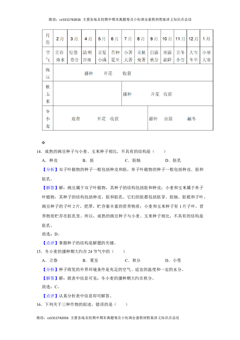 北京市西城区2023-2024学年七年级上学期期末生物试卷(1)_北京初中期末题_C605-京七八九_B京生物七八九_北京7上生物_2022-2024_北京生物7上期末