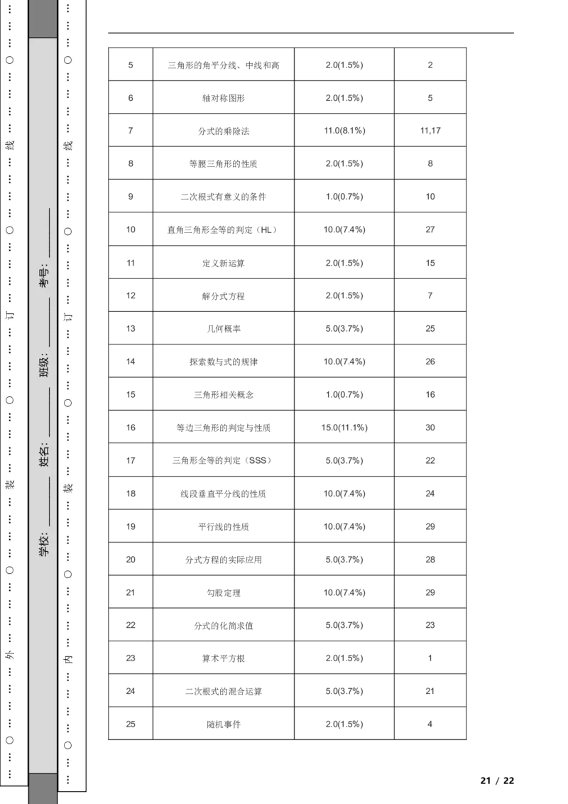 北京市顺义区2022-2023学年八年级上学期数学期末试卷解析版(1)_北京初中期末题_C605-京七八九_B京市数学七八九_北京数学八上_2022-2023