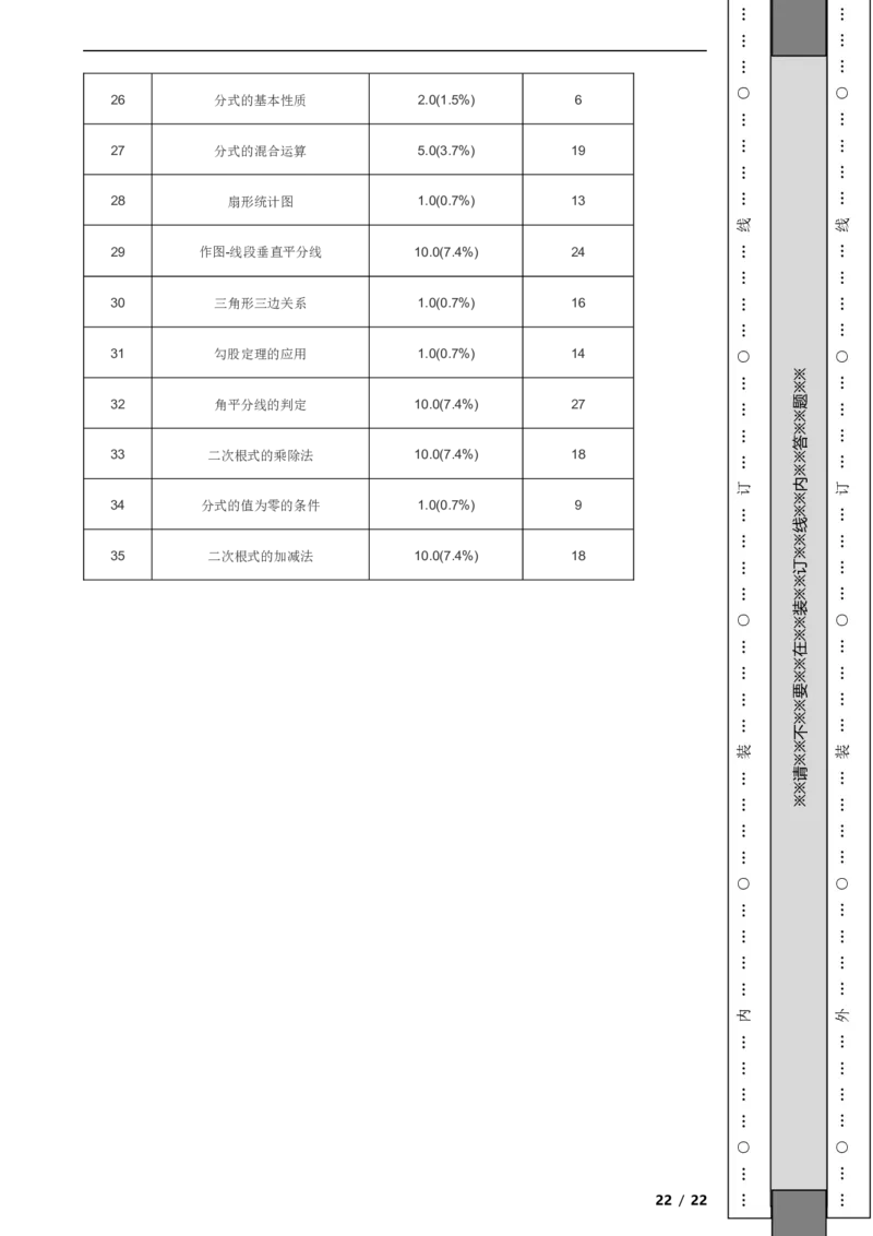 北京市顺义区2022-2023学年八年级上学期数学期末试卷解析版(1)_北京初中期末题_C605-京七八九_B京市数学七八九_北京数学八上_2022-2023