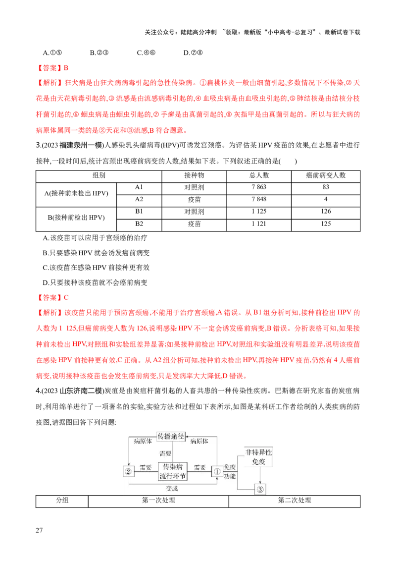专题15健康地生活（练习）（解析版）_02中考总复习（2026版更新中）_08-生物-中考总复习_2024年中考复习资料_一轮复习_❤2024年中考生物一轮复习讲练测（全国通用）_练习