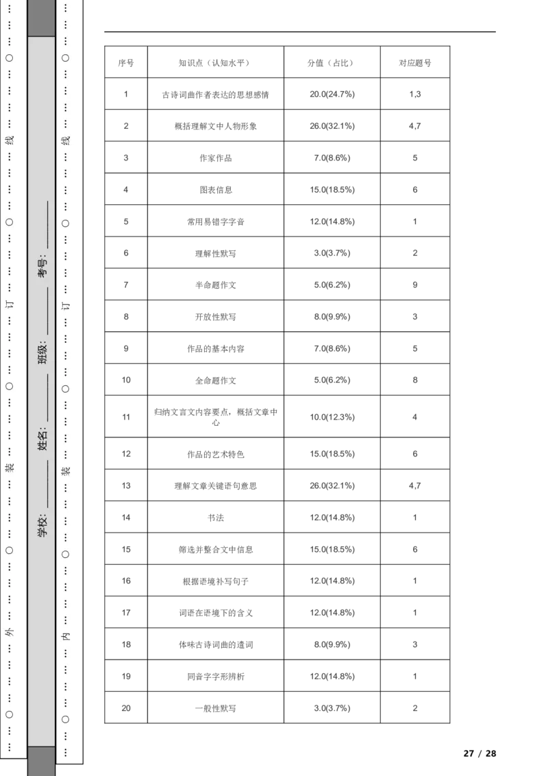 北京市丰台区2019-2020学年八年级上学期语文期末试卷附解析(1)_北京初中期末题_C605-京七八九_B语文七八九_北京语文八上_2022-2023以前