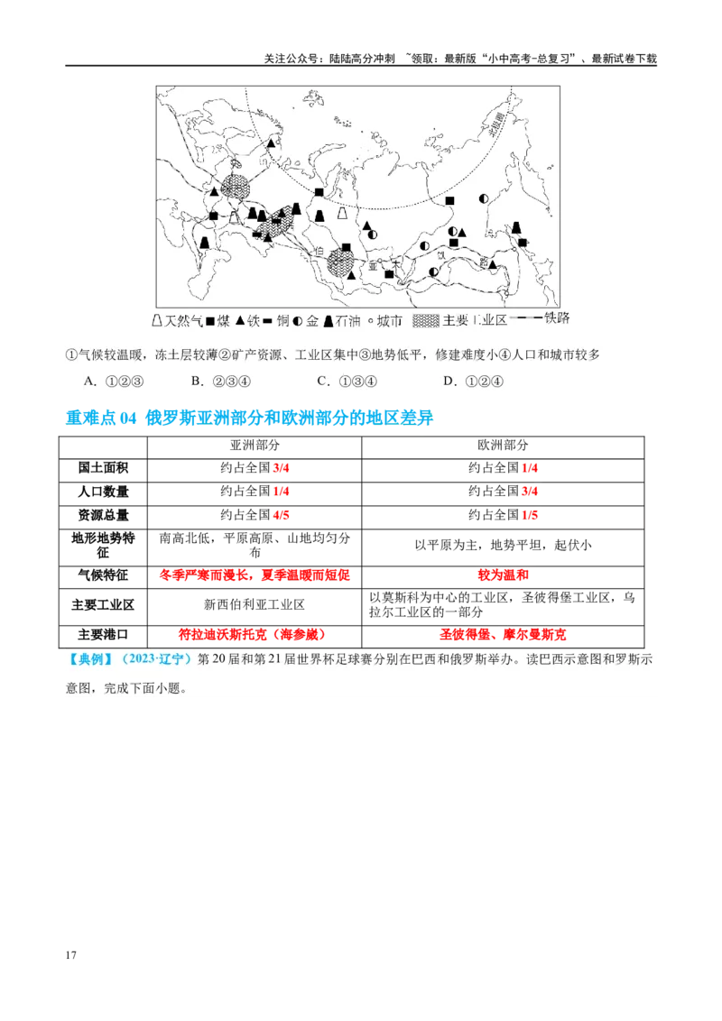 专题14俄罗斯和印度（讲义）（原卷版）_02中考总复习（2026版更新中）_09-地理-中考总复习_2024年中考复习资料_一轮复习_❤2024年中考地理一轮复习讲练测（全国通用）_配套讲义