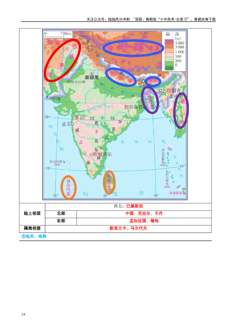 专题14俄罗斯和印度（讲义）（原卷版）_02中考总复习（2026版更新中）_09-地理-中考总复习_2024年中考复习资料_一轮复习_❤2024年中考地理一轮复习讲练测（全国通用）_配套讲义