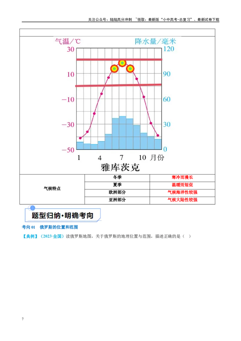 专题14俄罗斯和印度（讲义）（原卷版）_02中考总复习（2026版更新中）_09-地理-中考总复习_2024年中考复习资料_一轮复习_❤2024年中考地理一轮复习讲练测（全国通用）_配套讲义