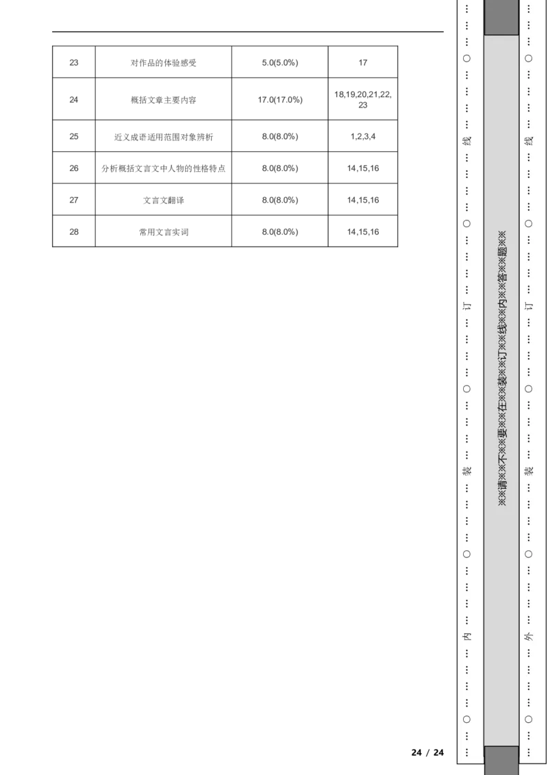 北京市顺义区2022-2023学年八年级上学期语文期末试卷附解析(1)_北京初中期末题_C605-京七八九_B语文七八九_北京语文八上_2022-2023