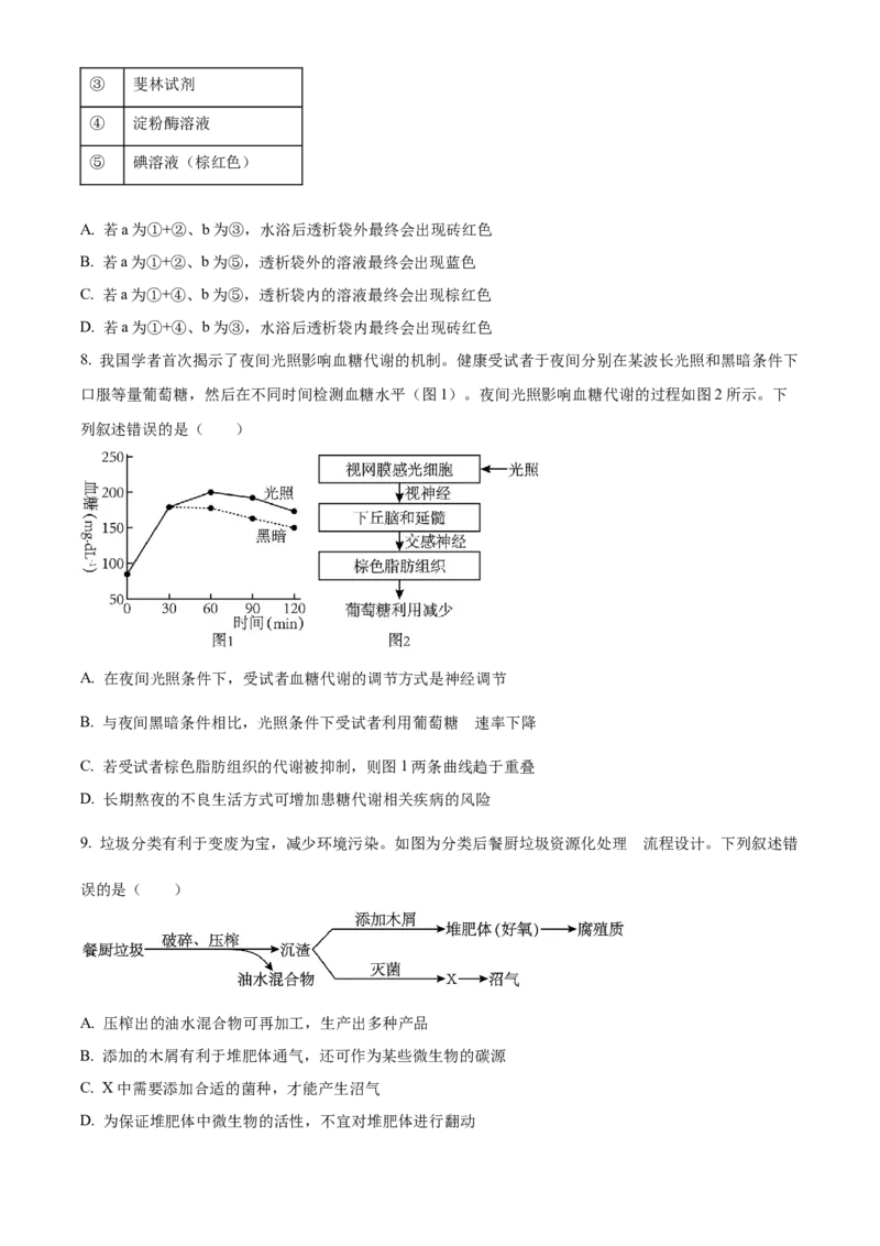 2023年高考生物真题（重庆自主命题）（原卷版）_全国卷+地方卷_6.生物_1.生物高考真题试卷_2023年高考-生物_2023年重庆自主命题