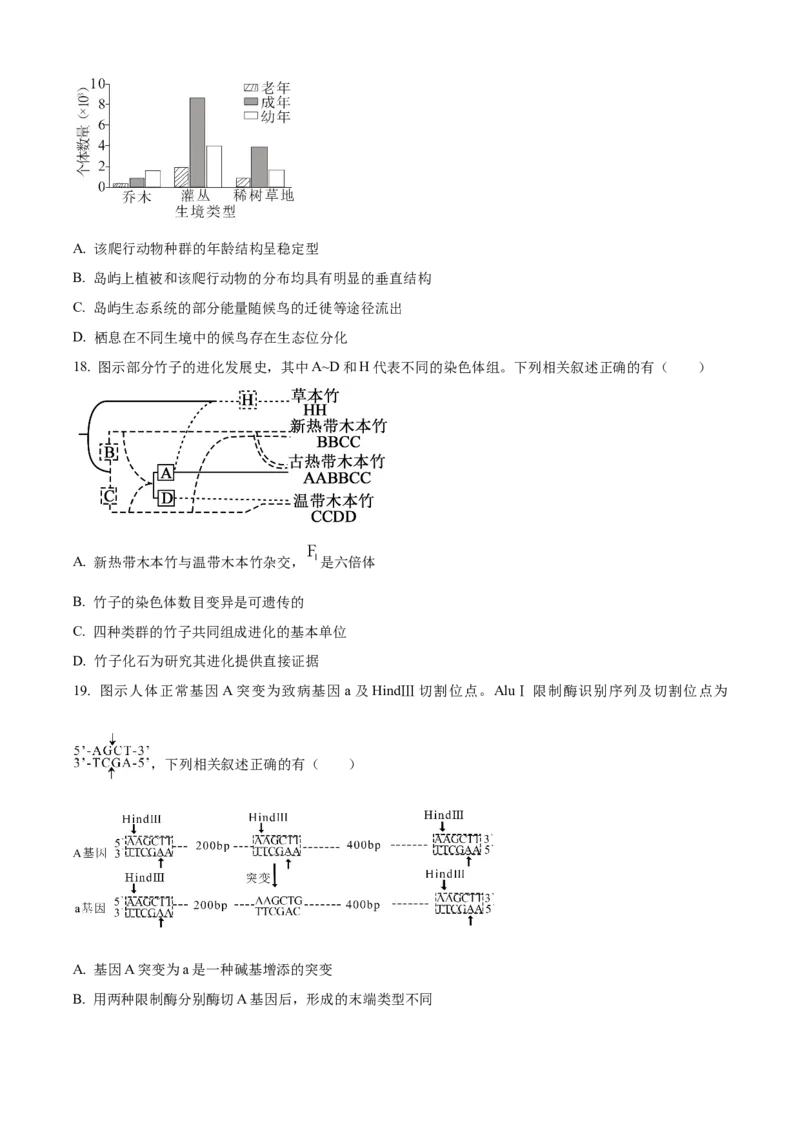 2025年高考生物真题（江苏自主命题）（原卷版）_全国卷+地方卷_6.生物_1.生物高考真题试卷_2025年高考-生物_2025年江苏自主命题