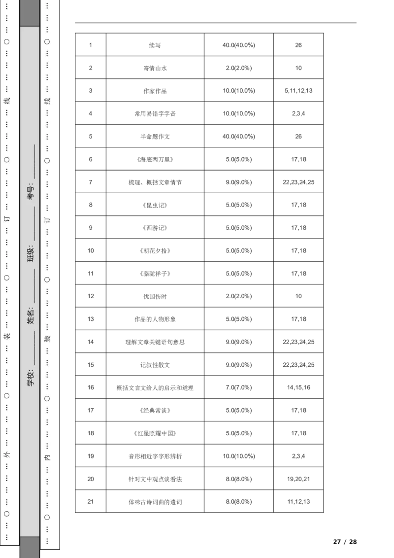 北京市通州区2022-2023学年八年级下学期语文期末考试试卷解析版(1)_北京初中期末题_C605-京七八九_B语文七八九_北京语文八下_2022-2023