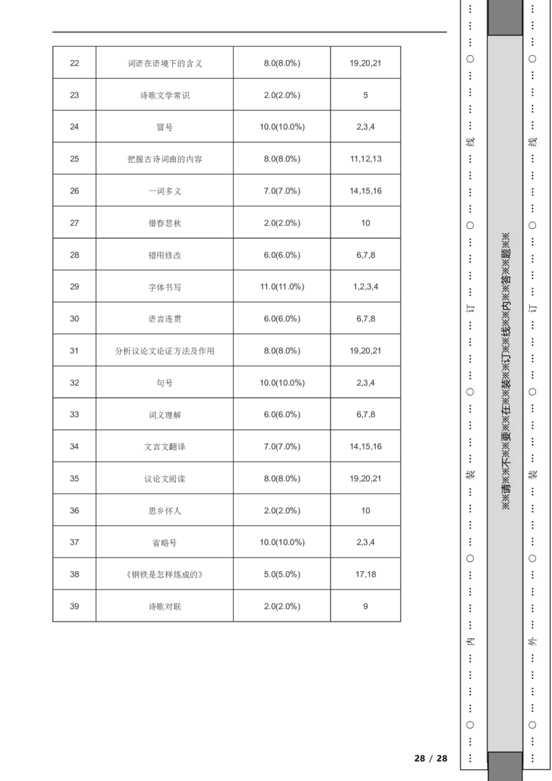 北京市通州区2022-2023学年八年级下学期语文期末考试试卷解析版(1)_北京初中期末题_C605-京七八九_B语文七八九_北京语文八下_2022-2023