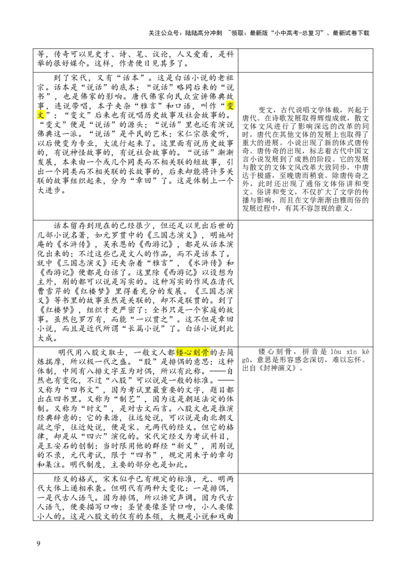专题13文第十三-2024年中考语文复习之《经典常谈》章节阅读与训练（解析版）_02中考总复习（2026版更新中）_01-语文-中考总复习_2024年中考资料_专项复习资料