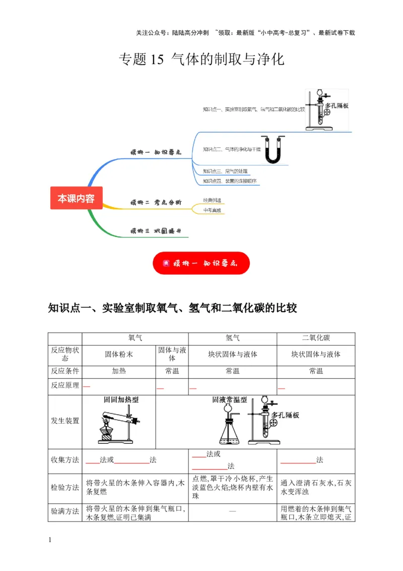 专题15气体的制取与净化（原卷版）_02中考总复习（2026版更新中）_05-化学-中考总复习_2024年中考复习资料_专项复习资料_2024年中考化学复习考点一遍过（全国通用）