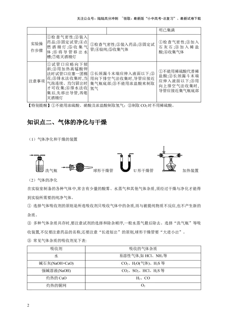 专题15气体的制取与净化（原卷版）_02中考总复习（2026版更新中）_05-化学-中考总复习_2024年中考复习资料_专项复习资料_2024年中考化学复习考点一遍过（全国通用）
