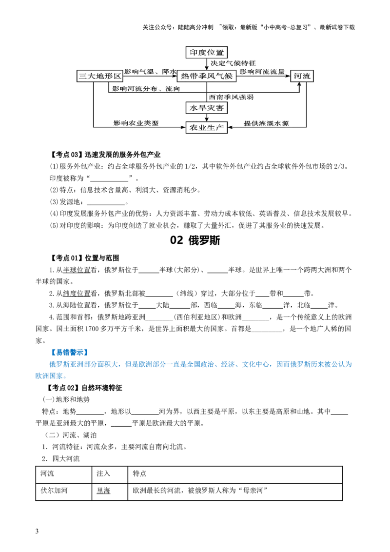 专题13印度和俄罗斯（背记帮）-备战2024年中考地理一轮复习考点帮（全国通用）（挖空版）_02中考总复习（2026版更新中）_09-地理-中考总复习_2024年中考复习资料_一轮复习